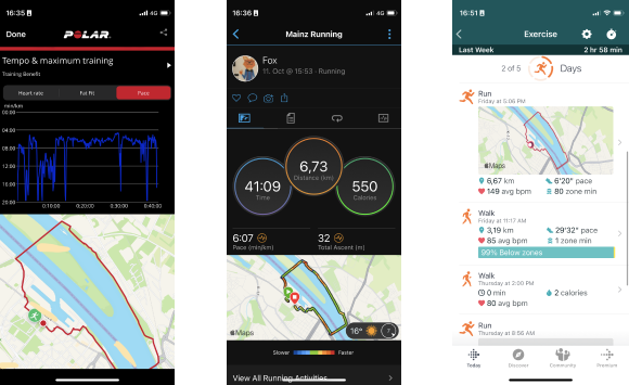 Man sieht die aufgezeichneten Daten der Garmin vivoactive 4, der Fitbit mit GPS und des Polar H10 Brustgurts. 
